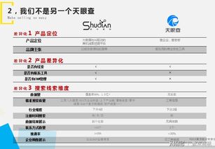 大數據營銷代理模式 房地產銷售代理的新藍海與實戰探索