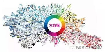 互聯(lián)網(wǎng)思維驅動下的新經濟范式 數(shù)據(jù)、粉絲與O2O的融合之路