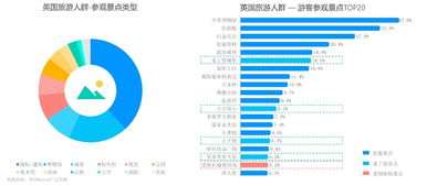 數(shù)據(jù)海洋中的導航者 解讀199IT的互聯(lián)網(wǎng)數(shù)據(jù)服務